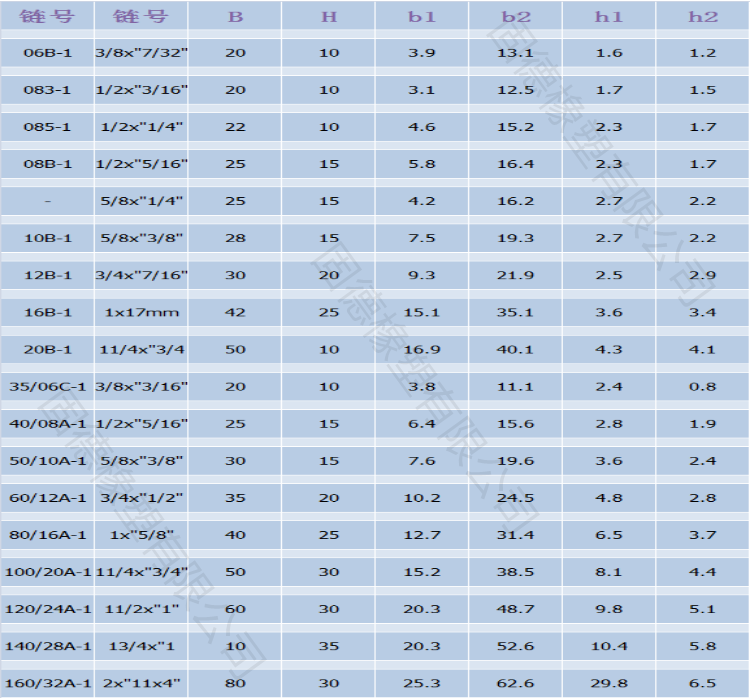 寰俊鍥劇墖_20190527104236.png 寰俊鍥劇墖_20190527104236.png